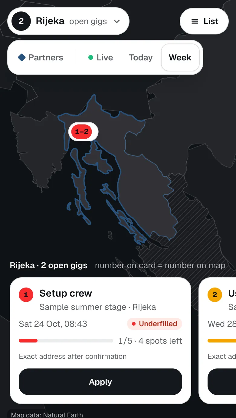 Paluba crew map in dark mode, region Rijeka selected: a pin reading '1-2' on a map of the Kvarner coast, and below it a gig card 'Setup crew, Sample summer stage, Rijeka, Sat 24 Oct 08:43, Underfilled, 1/5, 4 spots left, Exact address after confirmation' with an Apply button; a second card starts at the right edge.
